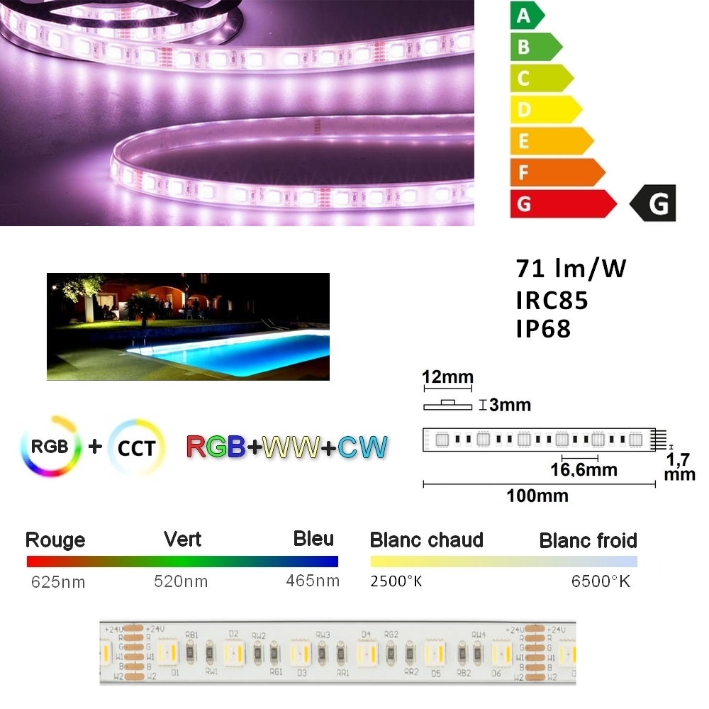 Bandeau LED multicolore étanche 20 mètres 220V Bluetooth +